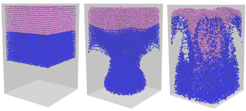 sedimentation